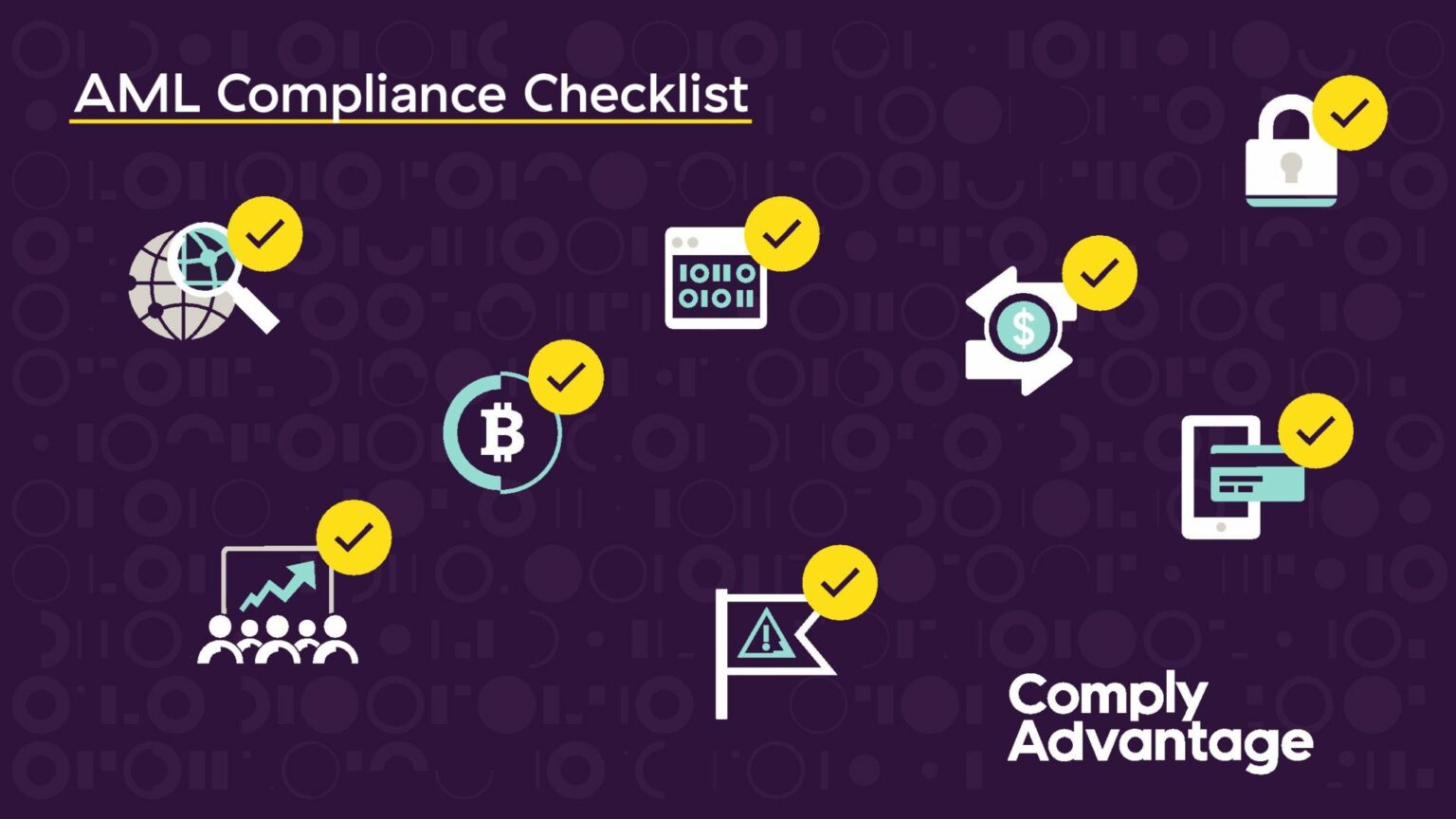 Smart Aml Aml Compliance Checklist Complyadvantage 2181