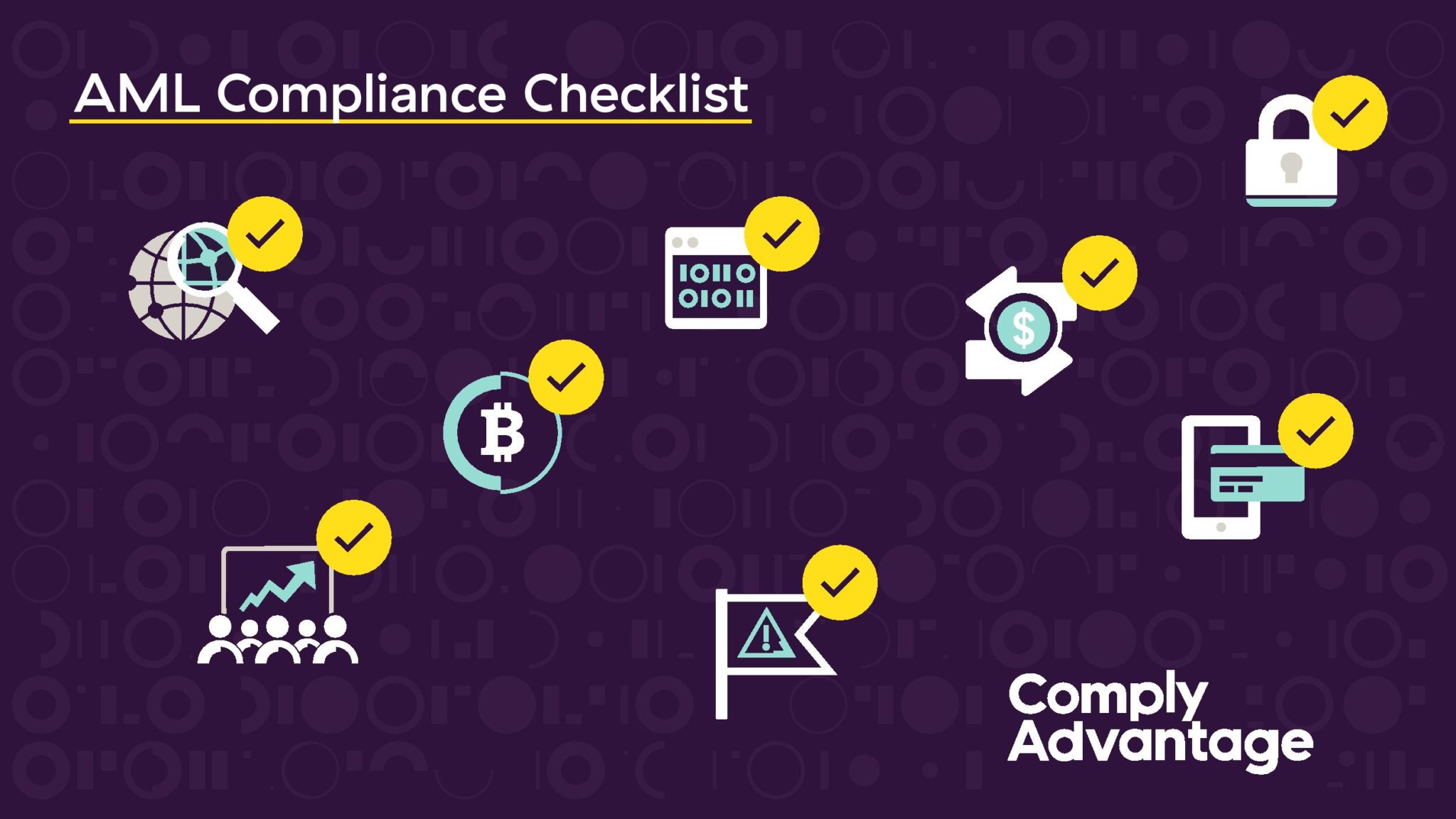 Smart AML: AML Compliance Checklist ComplyAdvantage