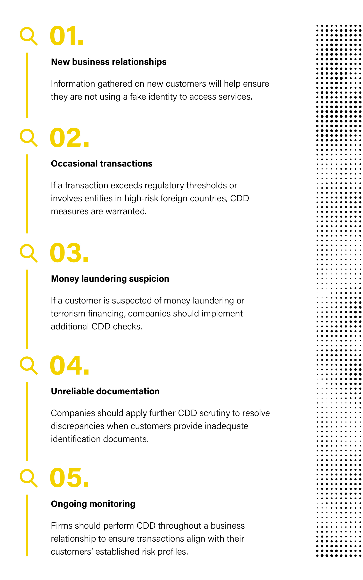 what-is-customer-due-diligence-cdd