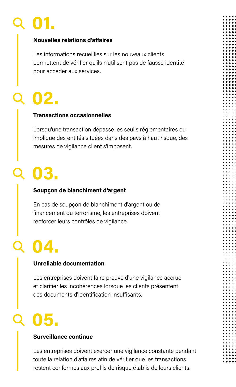 Obligation de vigilance à l'égard de la clientèle