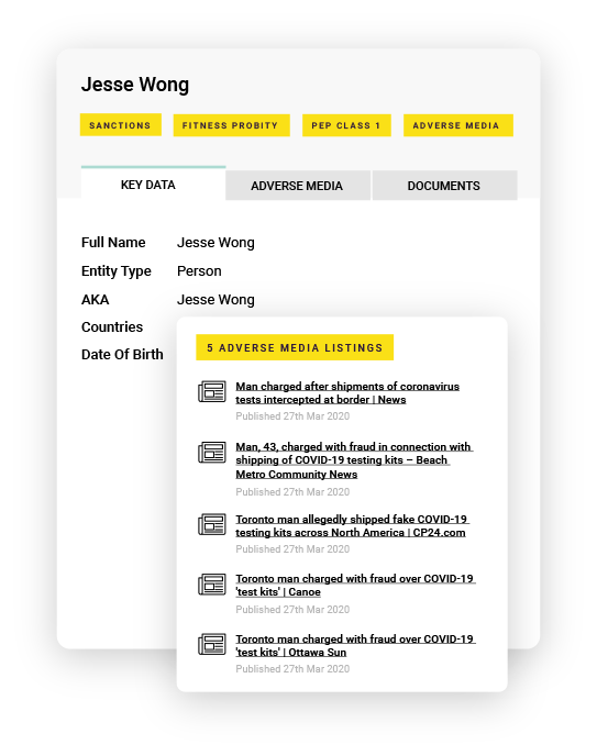 fraud-profile