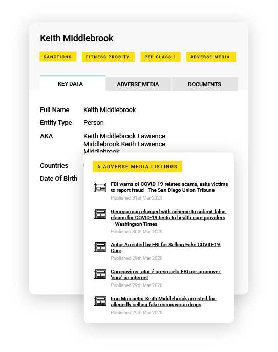 fraud-profile
