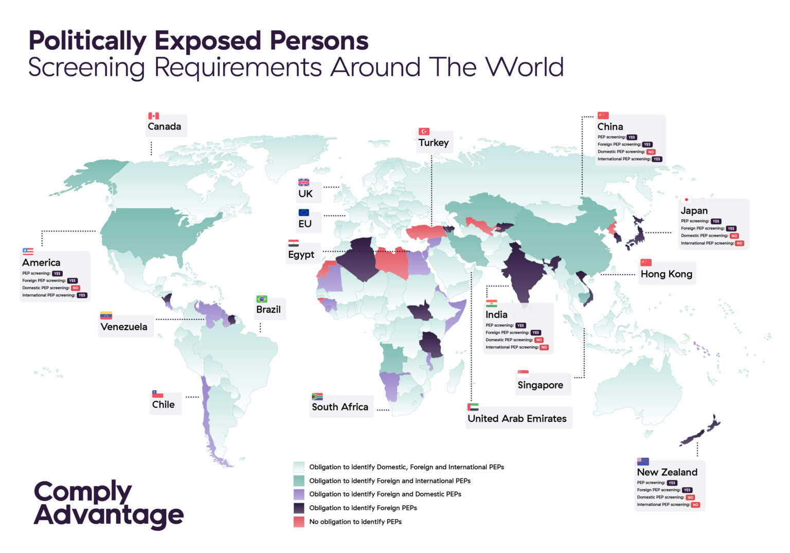 Countries+take+up+new+WHO+recommendations+on+self-testing+for+PrEP+and+PEP