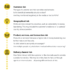 Customer risk assessment: What you need to know