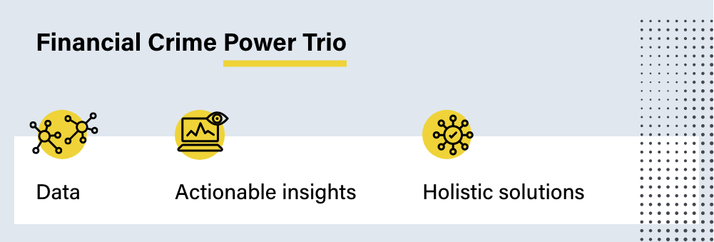 Financial Crime Power Trio