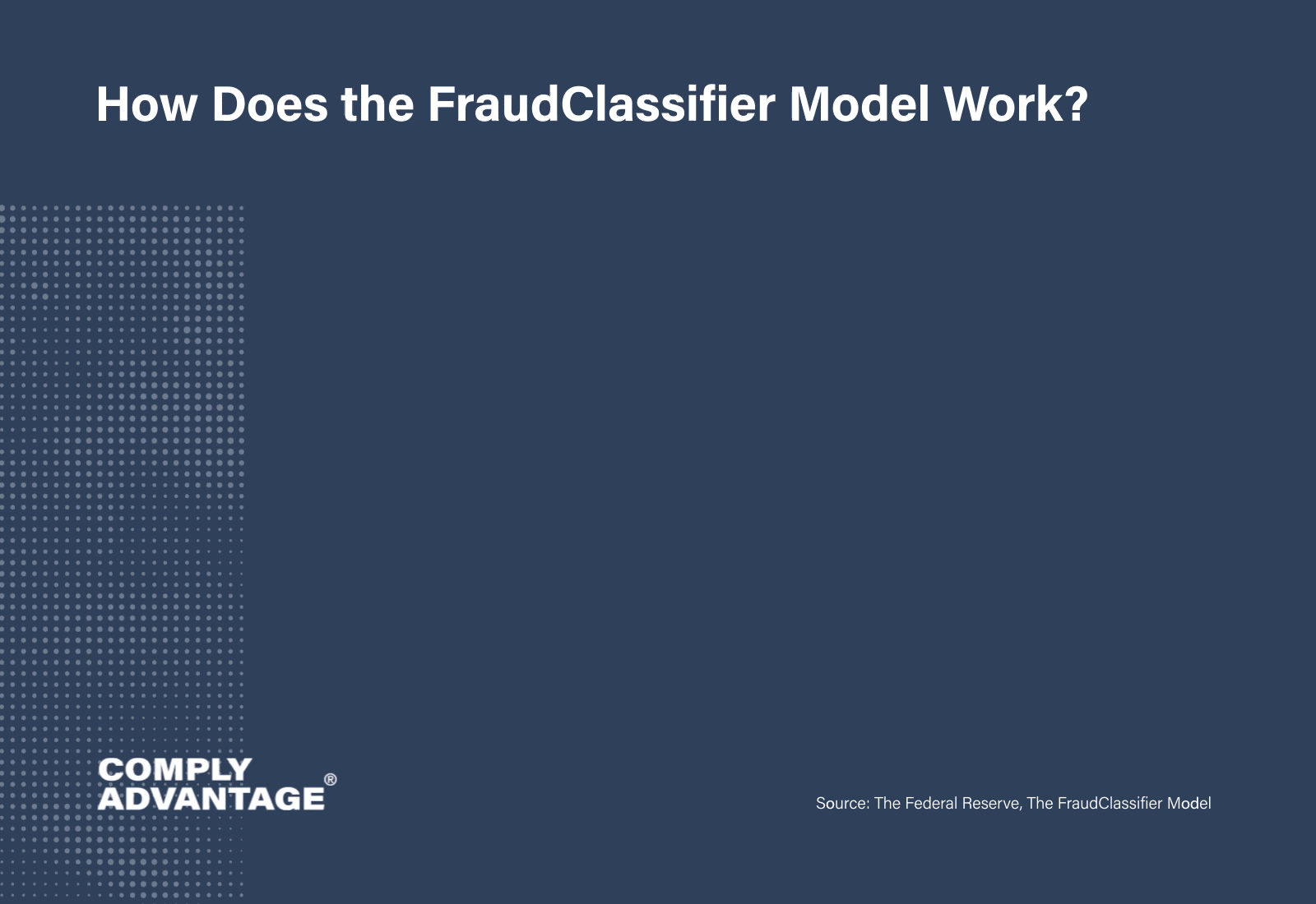 How does the FraudClassifer Model work gif